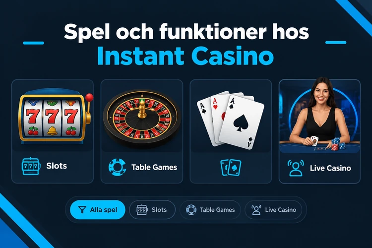 Spel och funktioner hos Instant Casino