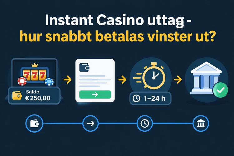 Instant Casino uttag - hur snabbt betalas vinster ut?